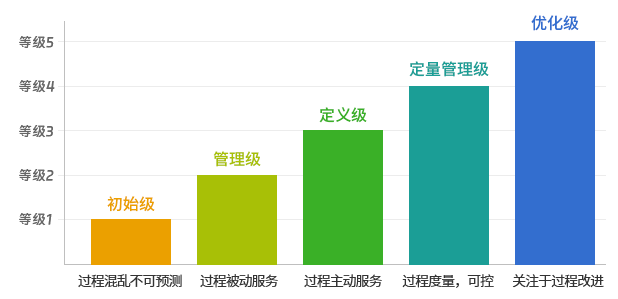 1689745901490347.png 1689745865752.png