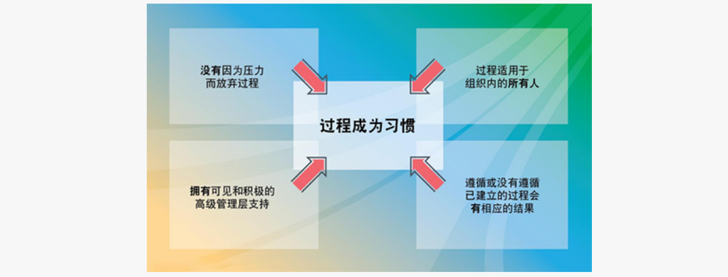 1690082561525972.png 1690082592537.png