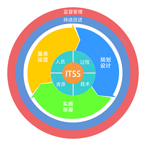 1690108170736458.jpg 1690107036580.jpg