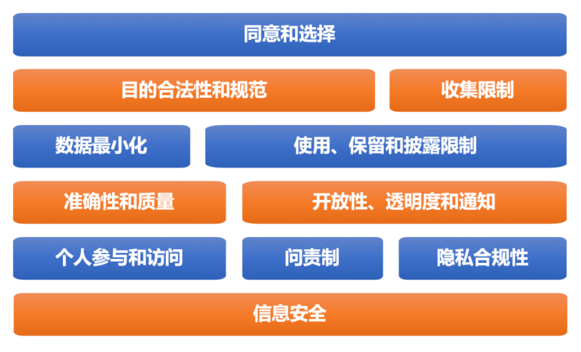 1692186411971402.png 1eed9781b242b0098cef0a60c0e6cee8_20200518114427_7812.png